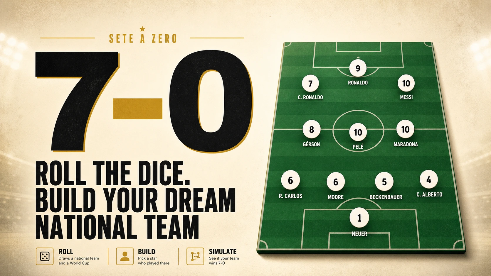 Sete a Zero Guide | World Cup Draft Strategy, Player Picks, and 7-0 Runs - game cover